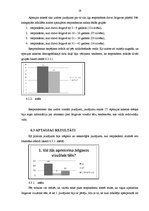 Diplomdarbs 'Iedzīvotāju attieksme pret Jelgavas vizuālo tēlu', 24.