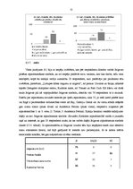 Diplomdarbs 'Iedzīvotāju attieksme pret Jelgavas vizuālo tēlu', 31.
