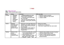 Prakses atskaite 'Prakses atskaite bērnudārzā', 2.