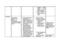 Prakses atskaite 'Prakses atskaite bērnudārzā', 5.