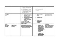 Prakses atskaite 'Prakses atskaite bērnudārzā', 6.