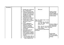Prakses atskaite 'Prakses atskaite bērnudārzā', 10.