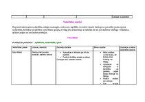 Prakses atskaite 'Prakses atskaite bērnudārzā', 16.