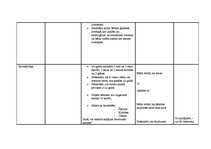 Prakses atskaite 'Prakses atskaite bērnudārzā', 18.