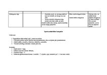 Prakses atskaite 'Prakses atskaite bērnudārzā', 20.