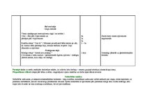 Prakses atskaite 'Prakses atskaite bērnudārzā', 22.