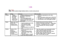 Prakses atskaite 'Prakses atskaite bērnudārzā', 27.