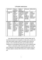Referāts 'Pārtikas rūpniecības nozares analīze', 5.