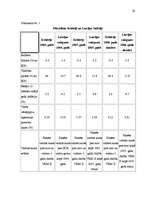 Referāts 'Eiro ieviešana Latvijā', 24.