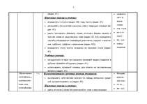 Konspekts 'Kalendārs - tematiskais plāns krievu valodas stundām 6.klasei', 7.