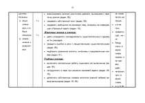 Konspekts 'Kalendārs - tematiskais plāns krievu valodas stundām 6.klasei', 12.