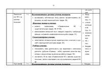 Konspekts 'Kalendārs - tematiskais plāns krievu valodas stundām 6.klasei', 13.