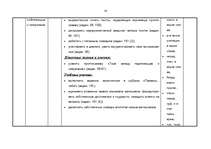 Konspekts 'Kalendārs - tematiskais plāns krievu valodas stundām 6.klasei', 14.