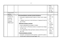 Konspekts 'Kalendārs - tematiskais plāns krievu valodas stundām 6.klasei', 15.