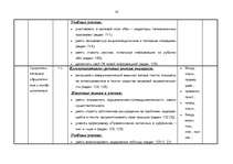 Konspekts 'Kalendārs - tematiskais plāns krievu valodas stundām 6.klasei', 16.