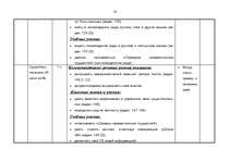 Konspekts 'Kalendārs - tematiskais plāns krievu valodas stundām 6.klasei', 18.