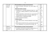 Konspekts 'Kalendārs - tematiskais plāns krievu valodas stundām 6.klasei', 19.