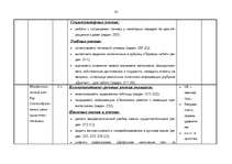 Konspekts 'Kalendārs - tematiskais plāns krievu valodas stundām 6.klasei', 23.