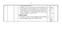 Konspekts 'Kalendārs - tematiskais plāns krievu valodas stundām 6.klasei', 24.