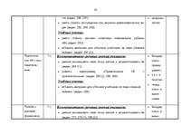 Konspekts 'Kalendārs - tematiskais plāns krievu valodas stundām 6.klasei', 28.