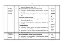 Konspekts 'Kalendārs - tematiskais plāns krievu valodas stundām 6.klasei', 34.