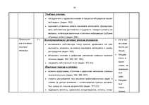 Konspekts 'Kalendārs - tematiskais plāns krievu valodas stundām 6.klasei', 36.