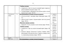 Konspekts 'Kalendārs - tematiskais plāns krievu valodas stundām 6.klasei', 38.