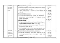 Konspekts 'Kalendārs - tematiskais plāns krievu valodas stundām 6.klasei', 40.