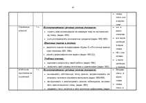 Konspekts 'Kalendārs - tematiskais plāns krievu valodas stundām 6.klasei', 47.