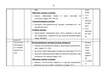 Konspekts 'Kalendārs - tematiskais plāns krievu valodas stundām 6.klasei', 48.