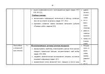 Konspekts 'Kalendārs - tematiskais plāns krievu valodas stundām 6.klasei', 49.