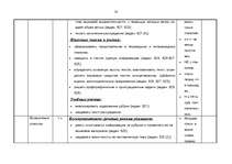 Konspekts 'Kalendārs - tematiskais plāns krievu valodas stundām 6.klasei', 50.