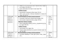 Konspekts 'Kalendārs - tematiskais plāns krievu valodas stundām 6.klasei', 52.