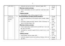 Konspekts 'Kalendārs - tematiskais plāns krievu valodas stundām 6.klasei', 53.