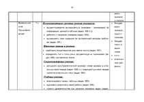 Konspekts 'Kalendārs - tematiskais plāns krievu valodas stundām 6.klasei', 54.