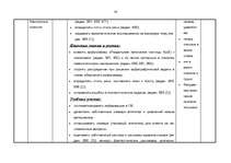 Konspekts 'Kalendārs - tematiskais plāns krievu valodas stundām 6.klasei', 56.