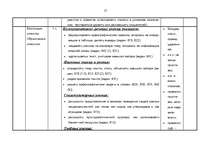 Konspekts 'Kalendārs - tematiskais plāns krievu valodas stundām 6.klasei', 57.