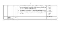 Konspekts 'Kalendārs - tematiskais plāns krievu valodas stundām 6.klasei', 58.