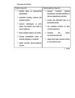 Referāts 'Uzņēmuma dibināšana un reģistrācija', 10.