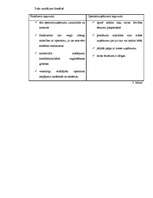 Referāts 'Uzņēmuma dibināšana un reģistrācija', 11.