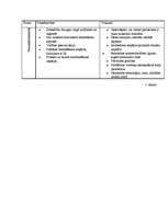 Referāts 'Uzņēmuma dibināšana un reģistrācija', 23.