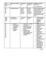 Referāts 'Uzņēmuma dibināšana un reģistrācija', 24.