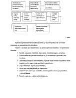 Referāts 'Uzņēmuma dibināšana un reģistrācija', 27.