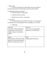 Biznesa plāns 'Biznesa plāns "Pērlīšu aproces"', 3.