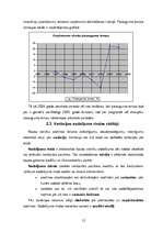 Referāts 'Uzņēmumu skaita un nozaru struktūras izmaiņas Latvijā', 12.