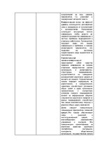 Konspekts 'Экзаменационные задания учебного курса "Инновационный менеджмент"', 10.