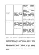 Konspekts 'Экзаменационные задания учебного курса "Инновационный менеджмент"', 12.