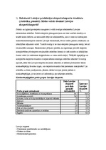 Konspekts 'Starptautiskā tirdzniecība', 6.