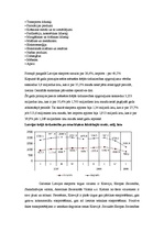 Konspekts 'Starptautiskā tirdzniecība', 7.