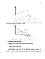 Referāts 'Krājumu vadīšanas modeļu pielietošana biznesa modelēšanas spēlē ILMG', 21.